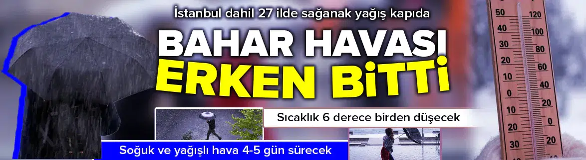 İstanbul ve 27 ilde sağanak yağış alarmı verildi !