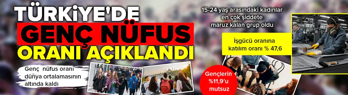 Türkiye’de genç nüfus oranı belli oldu