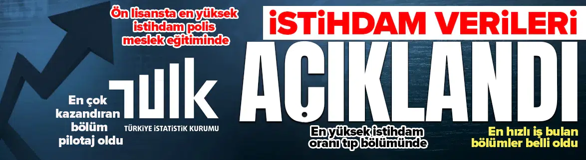 En hızlı iş bulan bölümler belli oldu