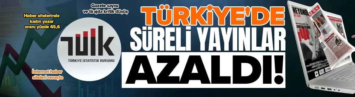 Gazete yüzde 12,5 geriledi, internet haber siteleri yükseldi
