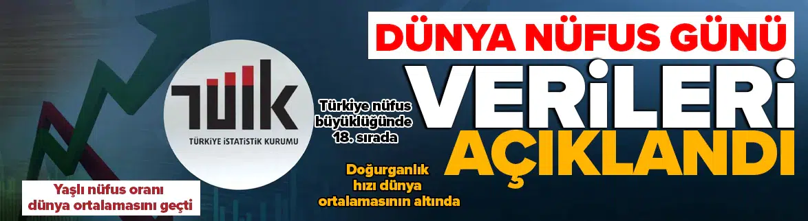 Türkiye nüfus büyüklüğünde 18. sırada