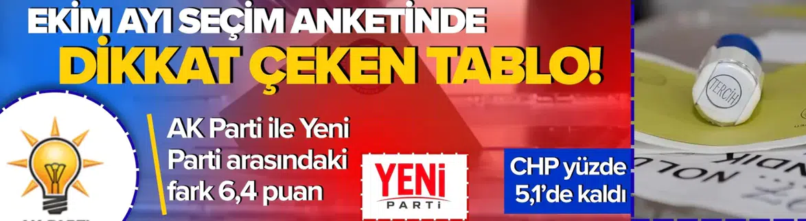 ASAL Araştırma Ekim Ayı Seçim Anketi Sonuçları Açıklandı
