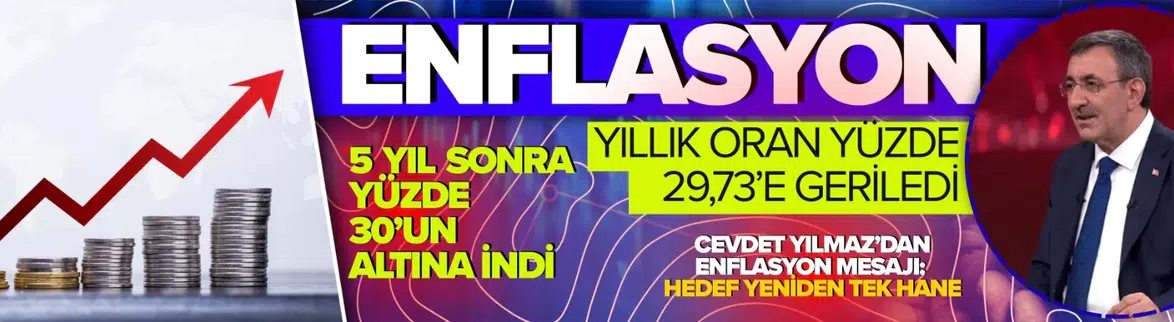 Cevdet Yılmaz'dan Eylül ayı enflasyon değerlendirmesi