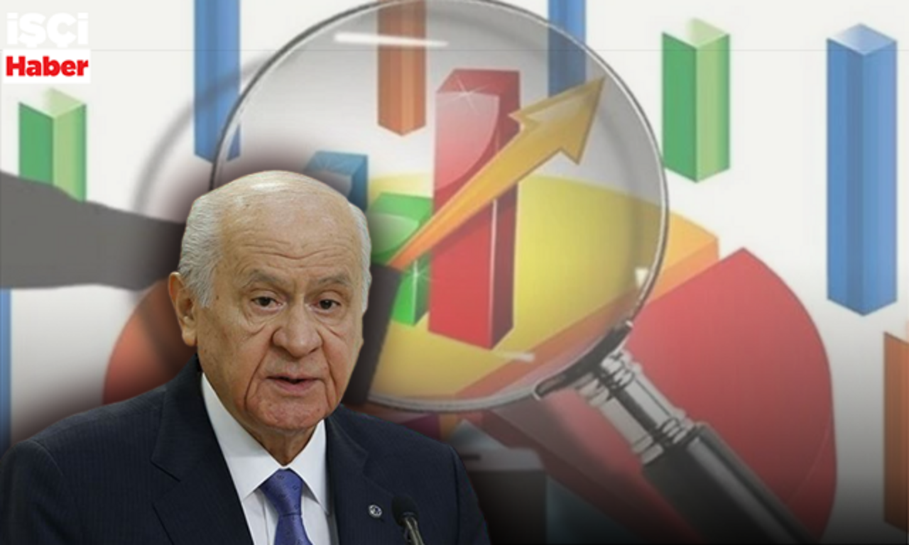 Bahçeli'nin hedefinde anket şirketleri vardı: CHP Genel Merkezi’nde mi dolaşıyorsunuz?