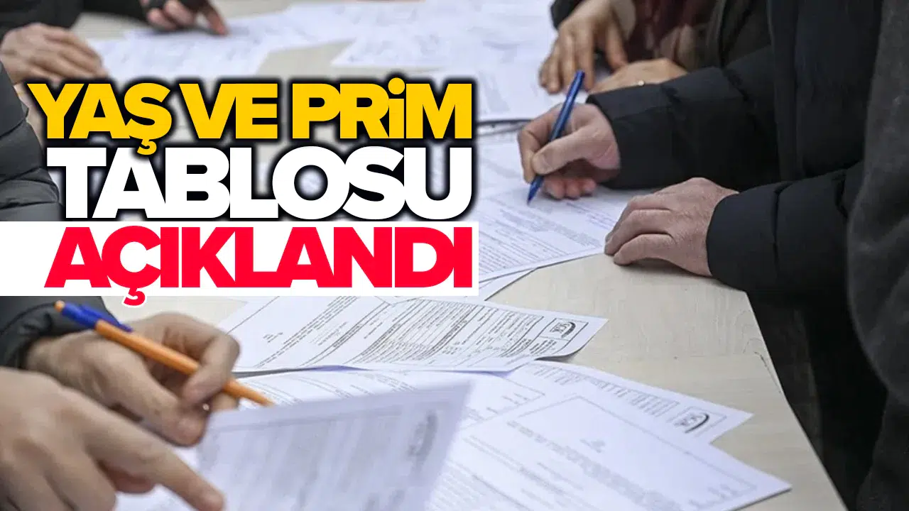 1999-2008 arası sigortalılara kademeli emeklilik düzenlemesi Meclis’te: Yaş ve prim tablosu açıklandı