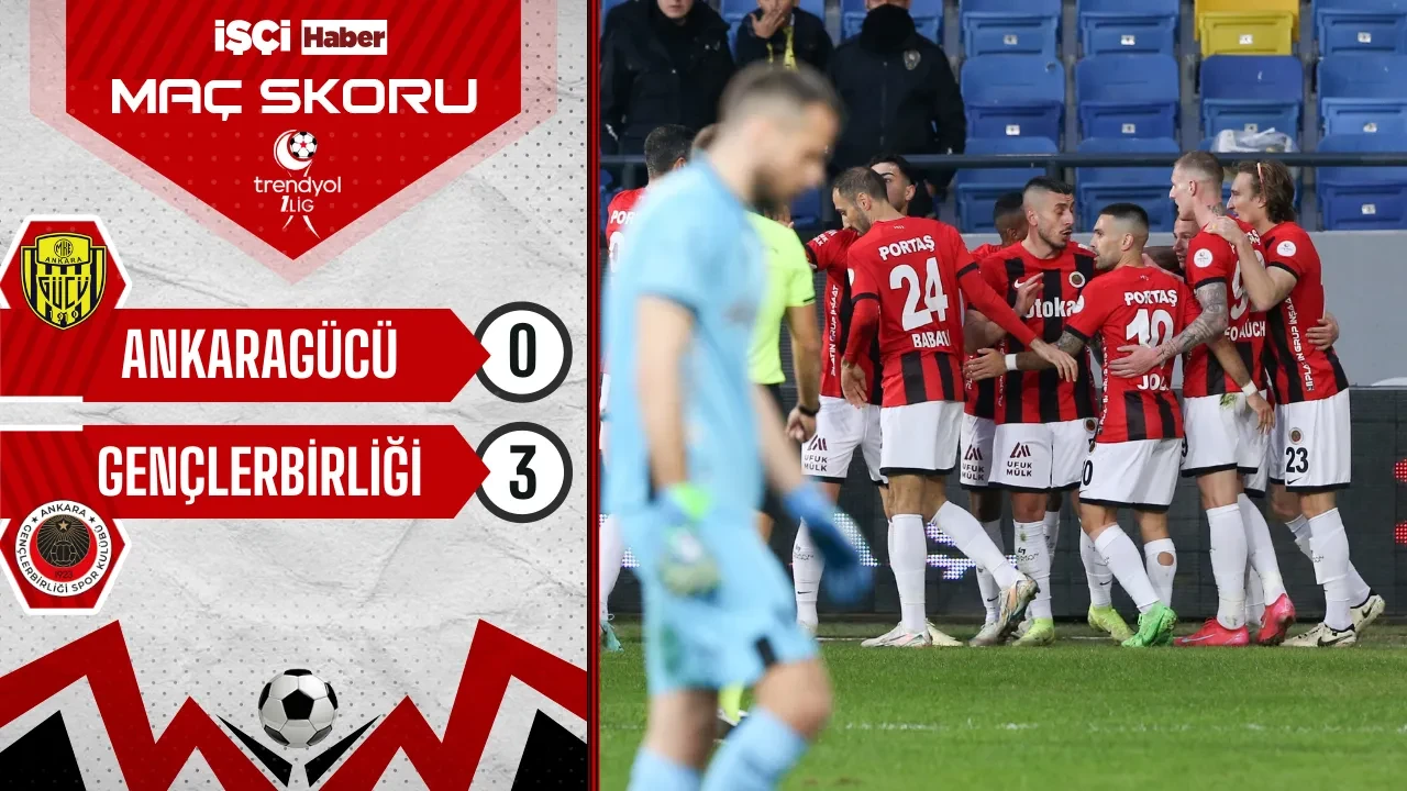 Gençlerbirliği, başkent derbisinde Ankaragücü'nü rahat geçti