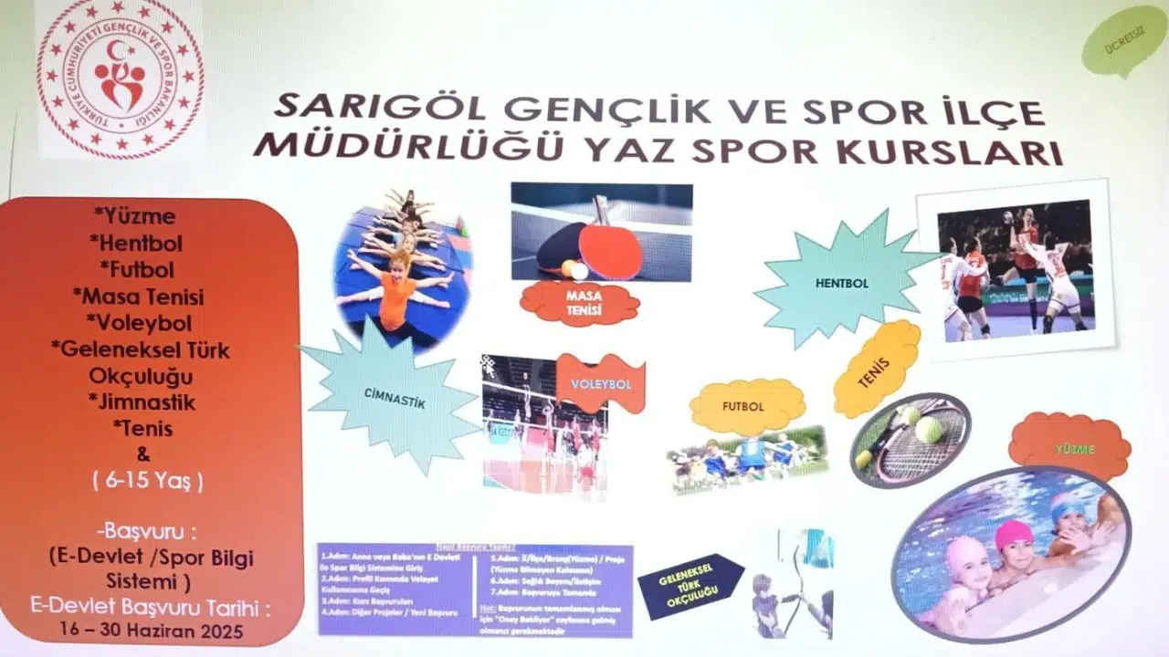 Sarıgöl’de GSB'nin Yaz Spor Kursları başladı: İşte kayıtlara ilişkin detaylar...