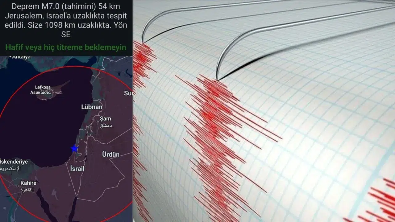 İsrail'deki deprem uyarısı Türkiye'yi ayağa kaldırdı ! Deprem bildirimi panik yarattı
