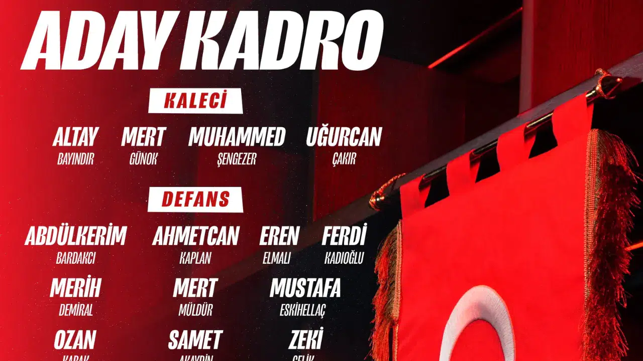 A Milli Takım'ın aday kadrosu açıklandı