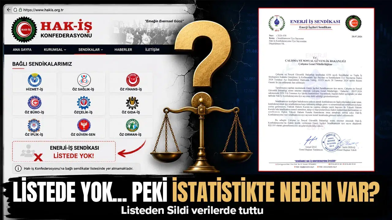 Enerji İş ile Hak-İş arasında üye çelişkisi: Listeden sildi, verilerinde tuttu