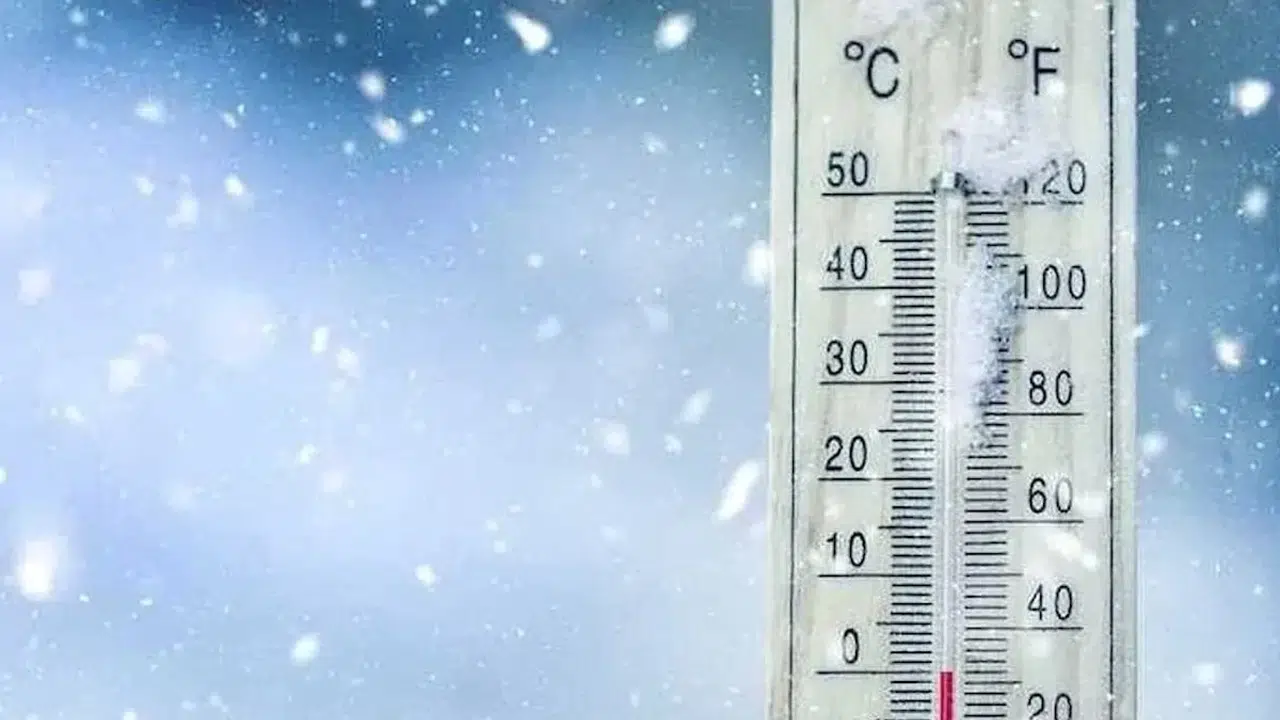2026 Zemheri Soğukları Ne Zaman Bitiyor ve Kaç Gün Sürecek?