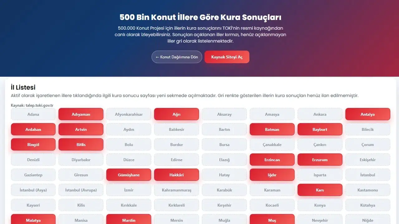 2026 TOKİ Kura Sonuçları Nasıl Sorgulanır ve Hangi İllerde Açıklandı?