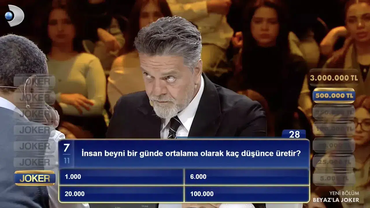 İnsan beyni bir günde ortalama olarak kaç düşünce üretir?