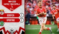 Kerem Aktürkoğlu'nun golü Benfica'ya Sporting karşısında yetmedi! Portekiz'de şampiyonluk son maça kaldı
