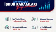 Bakan Işıkhan: 1 milyon 479 bin işe yerleştirmeye aracılık ettik