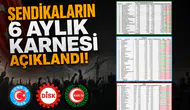 Sendikaların 6 aylık karnesi açıklandı!