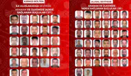 Kırmızı bülten ve ulusal seviyede aranan 65 kişi Türkiye'ye getirildi