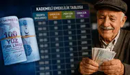 Kademeli Emeklilik Düzenlemesinde Son Durum ve Uzman Beklentileri