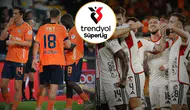 Başakşehir ile Gaziantep FK Maçı Ne Zaman Oynanacak ve Hangi Kanaldan İzlenebilecek ?