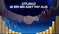 Çitlekçi'nin geri aldığı payların oranı yüzde 4,444’e ulaştı