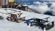 Karadeniz'e erken kış geldi ! Rize'nin yüksek yaylaları beyaza büründü