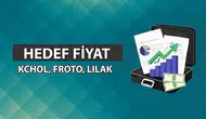 koç holding, lila kağıt ve ford otomotiv için aracı kurumların hedef fiyat tahminleri neler?