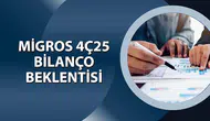 Migros 4Ç25'te Ne Kadar Net Kar Açıklayacak?