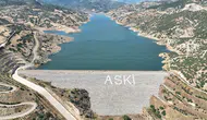 Ankara barajlarında su durumu nedir?