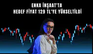 Enka İnşaat (ENKAI) için tavsiye neden 'AL'a yükseldi ve hedef fiyat nasıl belirlendi?