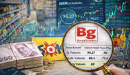 Şok Marketler Ticaret A.Ş. (SOKM) bilançosu sonrası hedef fiyatlar nedir? Hangi kurumlar hedef fiyatlarını güncelledi?