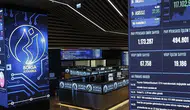 VİOP'ta endeks kontratı güne yükselişle başladı!