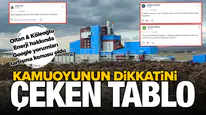 Kamuoyunun dikkatini çeken tablo: Oltan & Köleoğlu Enerji hakkında Google yorumları tartışma konusu oldu