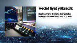 KCHOL Hedef Fiyatı Neden 299,05 TL Olarak Belirlendi?