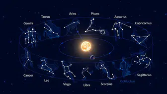 Gökyüzünden haber var : Sahne sizin, sezgileriniz güçlü