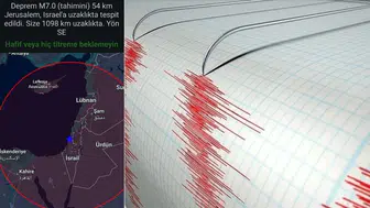 İsrail'deki deprem uyarısı Türkiye'yi ayağa kaldırdı ! Deprem bildirimi panik yarattı