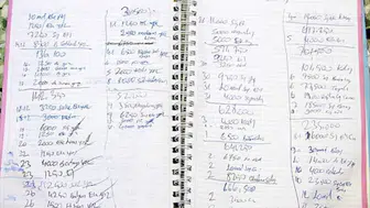 Öğrencilerden insanlık dersi : Harçlıklarıyla veresiye defterindeki borcu ödediler