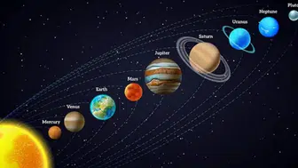 Merkür Retrosu başlıyor : 24 Şubat – 22 Mart arasına dikkat