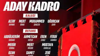 A Milli Takım'ın aday kadrosu açıklandı