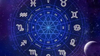 Gökyüzünde hareket : Hangi gelişmeleri yaşayacaksınız?