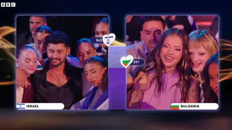 Bulgaristan İsrail'i geride bırakarak Eurovision birincisi oldu!