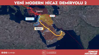 Hicaz Demiryolu yeniden hayat buluyor : Avrupa’ya uzanan koridor hedefi