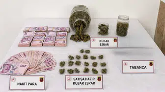 Nazilli’de uyuşturucu alışverişine suçüstü : Yakalanan 2 şüpheli tutuklandı