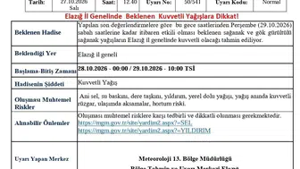 Elazığ İçin Meteorolojiden Kuvvetli Sağanak Uyarısı