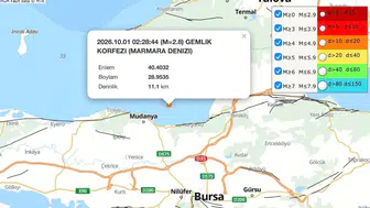 Bursa Gemlik'te 2.8 büyüklüğünde deprem