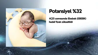 Ebebek Hedef Fiyatı Yükseldi: Yüzde 32 Potansiyel Neler Sunuyor?