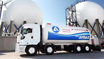 Aygaz Hisseleri İçin Hedef Fiyat Güncellemeleri Neden Önemli?