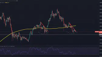 Bitcoin ve altcoinlerin yükselişi ne zaman gerçekleşecek? Michael Van de Poppe'den kritik analiz