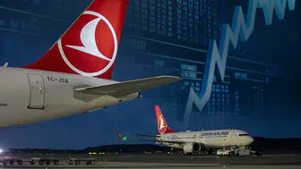Türk Hava Yolları'nın 2026 bilançosu sonrası aracı kurumların hedef fiyatı nedir?