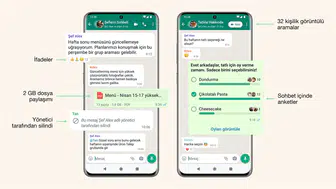 WhatsApp, Kazakistan'da mesaj başına ek ücret uygulamasını duyurdu