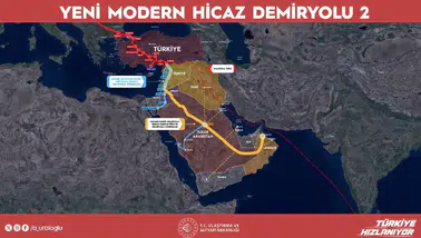 Hicaz Demiryolu yeniden hayat buluyor : Avrupa’ya uzanan koridor hedefi